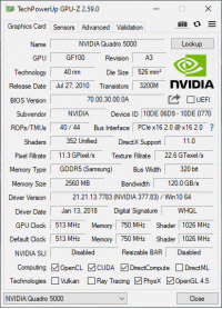 Quadro 5000 GPU-Z